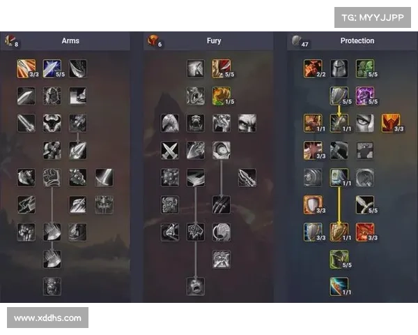 魔兽世界战士防御天赋加点攻略